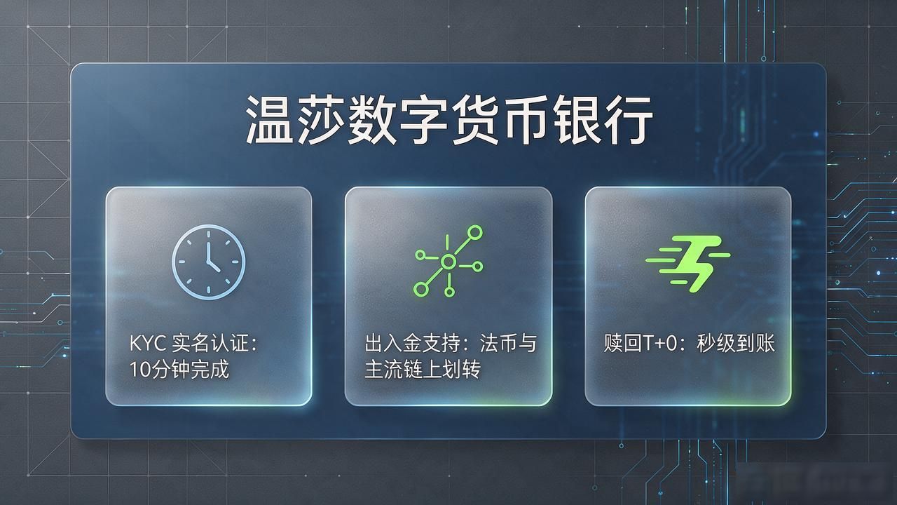 温莎数字货币银行到底能不能信？普通人存加密资产注意什么